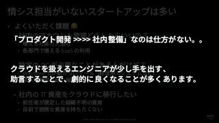 © 2019, Amazon Web Services, Inc. or its affiliates. All rights reserved.
• !
•
•
• SaaS
• PC
• Windows
•
• IT
•
•
 