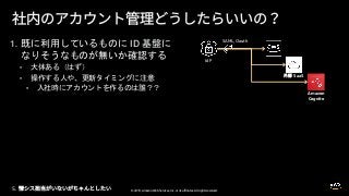 © 2019, Amazon Web Services, Inc. or its affiliates. All rights reserved.
SaaS
IdP
Amazon
Cognito
SAML, Oauth
1. ID
•
•
•
5.
 