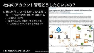 © 2019, Amazon Web Services, Inc. or its affiliates. All rights reserved.
SaaS
IdP
Amazon
Cognito
SAML, Oauth
1. ID
•
•
•
5.
 