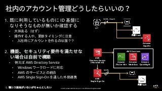 © 2019, Amazon Web Services, Inc. or its affiliates. All rights reserved.
AWS
Directory Service
(Microsoft AD)
SaaS
IdP
Amazon
Cognito
SAML, Oauth
AWS
Single Sign-On
SaaS
SAML
1. ID
•
•
•
2.
• AWS Directory Service
• Windows
• AWS
• AWS Single Sign-On
AWS Services
Amazon
QuickSight
Amazon
WorkDocs
Amazon
FSx for Win
5.
 