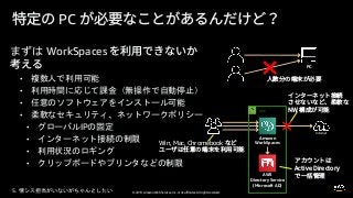© 2019, Amazon Web Services, Inc. or its affiliates. All rights reserved.
PC
Amazon
WorkSpaces
WorkSpaces
•
•
•
•
• IP
•
•
•
PC
VPC
Internet
AWS
Directory Service
(Microsoft AD)
Win, Mac, Chromebook
5.
 