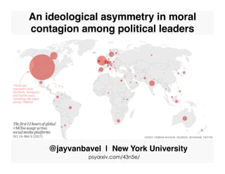 An ideological asymmetry in moral
contagion among political leaders
Ü @jayvanbavel | New York University
psyarxiv.com/43n5e/
 