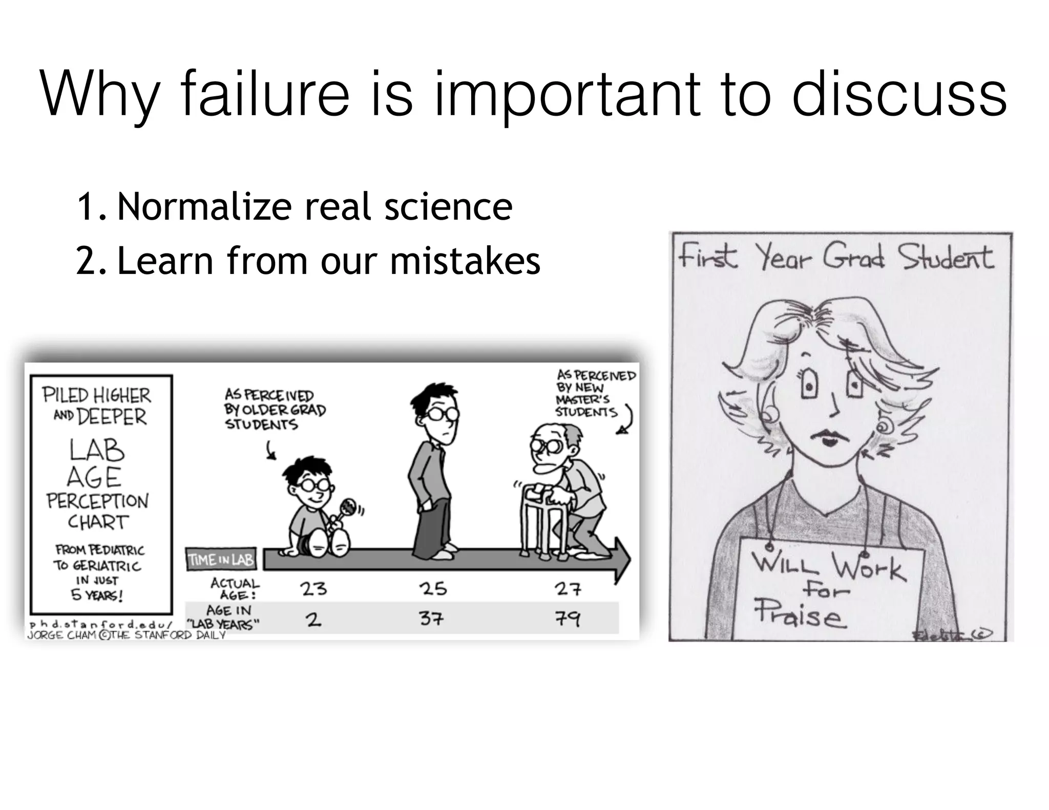 1. Normalize real science
2. Learn from our mistakes
Why failure is important to discuss
 