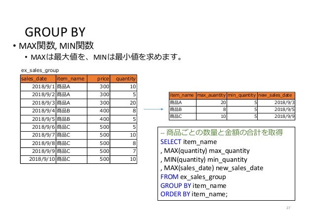 2019年度若手技術者向け講座 実践sql