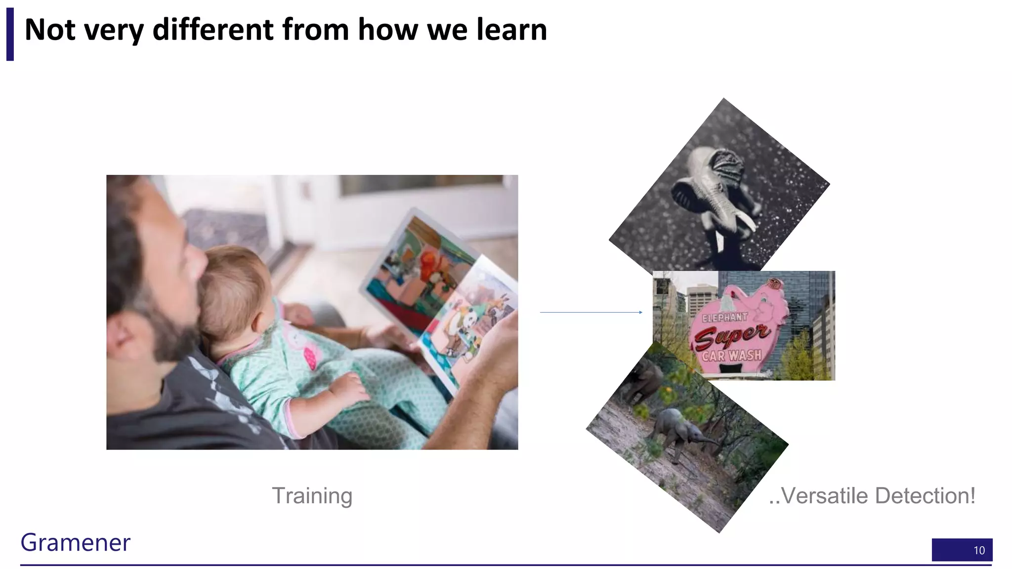 10Gramener
Not very different from how we learn
Training ..Versatile Detection!
 