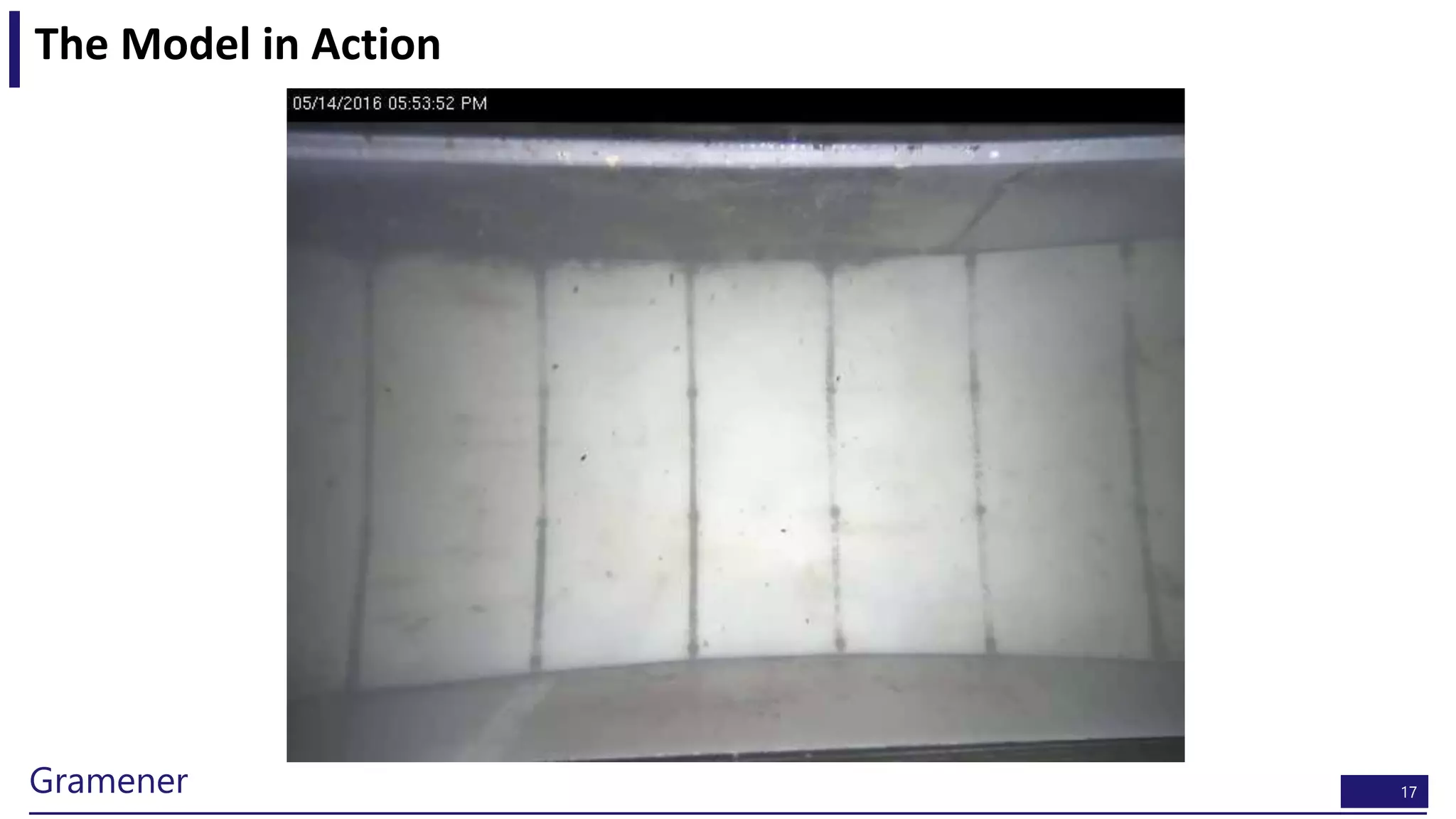 17Gramener
The Model in Action
Video
 