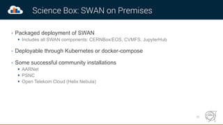 Science Box: SWAN on Premises
﹥Packaged deployment of SWAN
 Includes all SWAN components: CERNBox/EOS, CVMFS, JupyterHub
...
