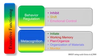 Shift Inhibit Warning 2019-SYMP-2-21-WS9-Robbins-Otten.pdf