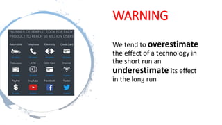 Sotiris Syrmakezis
WARNING
We tend to overestimate
the effect of a technology in
the short run an
underestimate its effect
in the long run
 