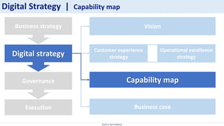 Sotiris Syrmakezis
Digital Strategy | Capability map
Vision
Operational excellence
strategy
Business case
Capability map
Digital strategy
Business strategy
Governance
Execution
Customer experience
strategy
 