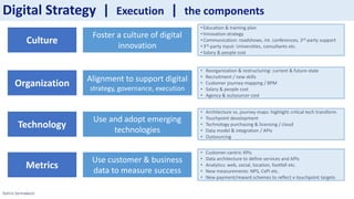 Sotiris Syrmakezis
Digital Strategy | Execution | the components
Culture
Organization
Metrics
Technology
Foster a culture of digital
innovation
Alignment to support digital
strategy, governance, execution
Use customer & business
data to measure success
Use and adopt emerging
technologies
• Education & training plan
• Innovation strategy
• Communication: roadshows, int. conferences, 3rd-party support
• 3rd-party input: Universities, consultants etc.
• Salary & people cost
• Reorganization & restructuring: current & future-state
• Recruitment / new skills
• Customer journey mapping / BPM
• Salary & people cost
• Agency & outsourcer cost
• Customer-centric KPIs
• Data architecture to define services and APIs
• Analytics: web, social, location, footfall etc.
• New measurements: NPS, CxPI etc.
• New payment/reward schemes to reflect x-touchpoint targets
• Architecture vs. journey maps: highlight critical tech transform.
• Touchpoint development
• Technology purchasing & licensing / cloud
• Data model & integration / APIs
• Outsourcing
 