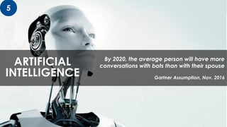 ARTIFICIAL
INTELLIGENCE
By 2020, the average person will have more
conversations with bots than with their spouse
Gartner Assumption, Nov. 2016
5
 