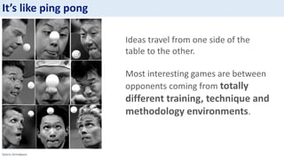 Sotiris Sirmakezis
Ideas travel from one side of the
table to the other.
Most interesting games are between
opponents coming from totally
different training, technique and
methodology environments.
It’s like ping pong
 