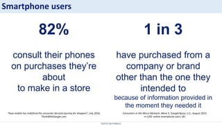 Sotiris Syrmakezis
82%
consult their phones
on purchases they’re
about
to make in a store
“How mobile has redefined the consumer decision journey for shoppers”, July 2016,
ThinkWithGoogle.com
1 in 3
have purchased from a
company or brand
other than the one they
intended to
because of information provided in
the moment they needed it
Smartphone users
Consumers in the Micro-Moment, Wave 3, Google/Ipsos, U.S., August 2015,
n=1291 online smartphone users 18+
 