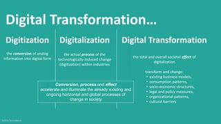 Digital Transformation…
Digitization Digitalization Digital Transformation
the conversion of analog
information into digital form
the actual process of the
technologically-induced change
(digitization) within industries
the total and overall societal effect of
digitalization
transform and change:
• existing business models,
• consumption patterns,
• socio-economic structures,
• legal and policy measures,
• organizational patterns,
• cultural barriers
Sotiris Syrmakezis
Conversion, process and effect
accelerate and illuminate the already existing and
ongoing horizontal and global processes of
change in society
 