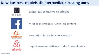 Sotiris Syrmakezis
Largest taxi company / no vehicles
Most popular media owner / no content
Most valuable retailer / no inventory
Largest accommodation provider / no real estate
New business models disintermediate existing ones
 