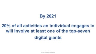 By 2021
20% of all activities an individual engages in
will involve at least one of the top-seven
digital giants
Gartner Strategic Assumption
 