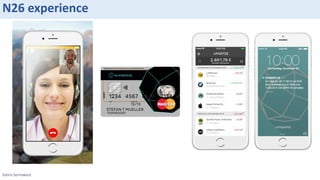 Sotiris Syrmakezis
N26 experience
 