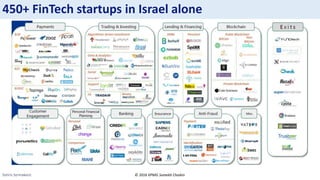 Sotiris Syrmakezis © 2016 KPMG Somekh Chaikin
450+ FinTech startups in Israel alone
 