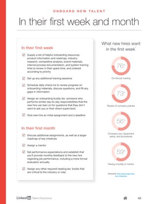 48
In their first week and month
O N B O A R D N E W T A L E N T
In their first week
Supply a list of helpful onboarding resources,
product information and roadmap, industry
research, competitive analysis, brand materials,
internal process documentation, and system training
links to review in their spare time, and ordered
according to priority
Set up any additional training sessions
Schedule daily check-ins to review progress on
onboarding materials, discuss questions, and fill any
gaps in information
Assign an onboarding buddy (ex: someone who
performs similar day-to-day responsibilities that the
new hire can lean on for questions that they don’t
want to ask you or their direct supervisor)
Give new hire an initial assignment and a deadline
In their first month
Discuss additional assignments, as well as a larger
roadmap of key initiatives
Assign a mentor
Set performance expectations and establish that
you’ll provide monthly feedback to the new hire
regarding job performance, including a more formal
evaluation annually
Assign any other required reading (ex: books that
are critical to the industry or role) *
BambooHR, What People Really Want
from Onboarding
What new hires want
in the first week*
On-the-job training
76%
73%
56%
59%
Review of company policies
Company tour, equipment
setup, and procedures
Having a buddy or mentor
 