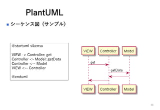PlantUML
? `󥹇ץ룩
48
@startuml sikensu
VIEW -> Controller: get
Controller -> Model: getData
Controller <-- Model
VIEW <-- Controller
@enduml
 