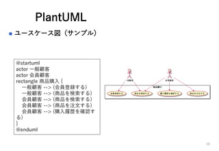 PlantUML
? ``ץ룩
50
@startuml
actor һ
actor T
rectangle Ʒُ {
һ --> (Th)
һ --> (Ʒ)
T --> (Ʒ)
T --> (ƷעĤ)
T --> (ُĚs_J
)
}
@enduml
 