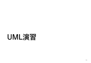 UML
51
 