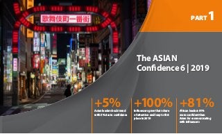 PART1
The ASIAN
Confidence 6 | 2019
+5%Asian leaders buck trend
with 5% rise in confidence
+100%Influencers grow their share
of attention and leap to first
place in 2019
+81%African leaders 81%
more confident than
Asian for communicating
with influencers
 