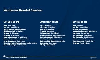 Group’s Board
Chair - Roger Hurni
Past Chair - Patrik Schober
Americas Region Chair - Brad Fishman
EMEA Region Chair - Andras Nagy
Treasurer - Errol Chapman
Marketing - Stefan Pollack
Business Development - Crispin Manners
Membership/Recruitment - Stephanie Paul
Partner Engagement - Serge Beckers
Knowledge Sharing/Practice Groups - Angélica Consiglio
Asia Pacific At Large - Tom Van Blarcom
Americas’ Board
Chair - Brad Fishman
Chair Elect - Monty Hagler
Past Chair - Sean Rossall
Treasurer - Leah Mussay
US Recruitment - Scott Willyerd
LATAM Recruitment - Luis Avellanedo Ulloa
Partner Engagement - William Beutler
Meetings - Deb Vilchis
Professional Development - Jessica Phelan
Partnerships - Cory Stewart
At Large - Rhiannon Ruff
Emea’s Board
Chair - Todor Ianev
Past Chair - Andras R. Nagy
Treasurer - Hans Karperien
Business Development - Crispin Manners
Peer Review - Caroline Prince
New Membership - Corinna Voss
New Membership - Bjorn Mogensen
Retention - Serge Beckers
Young Consultants - Andras R. Nagy
Marketing - Frederic Bolhorst
Worldcom’s Board of Directors
29
THE WORLDCOM CONFIDENCE INDEX 2019 | CHINA REPORT
 