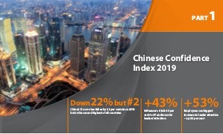 PART1
Chinese Confidence
Index 2019
Down22%but #2China’s CI score has fallen by 22 per cent since 2018
but is the second highest of all countries
+43%Influencers climb 43 per
cent to #1 audience for
leaders’attention
+53%Employees see biggest
increase in leader attention
– up 53 per cent
 