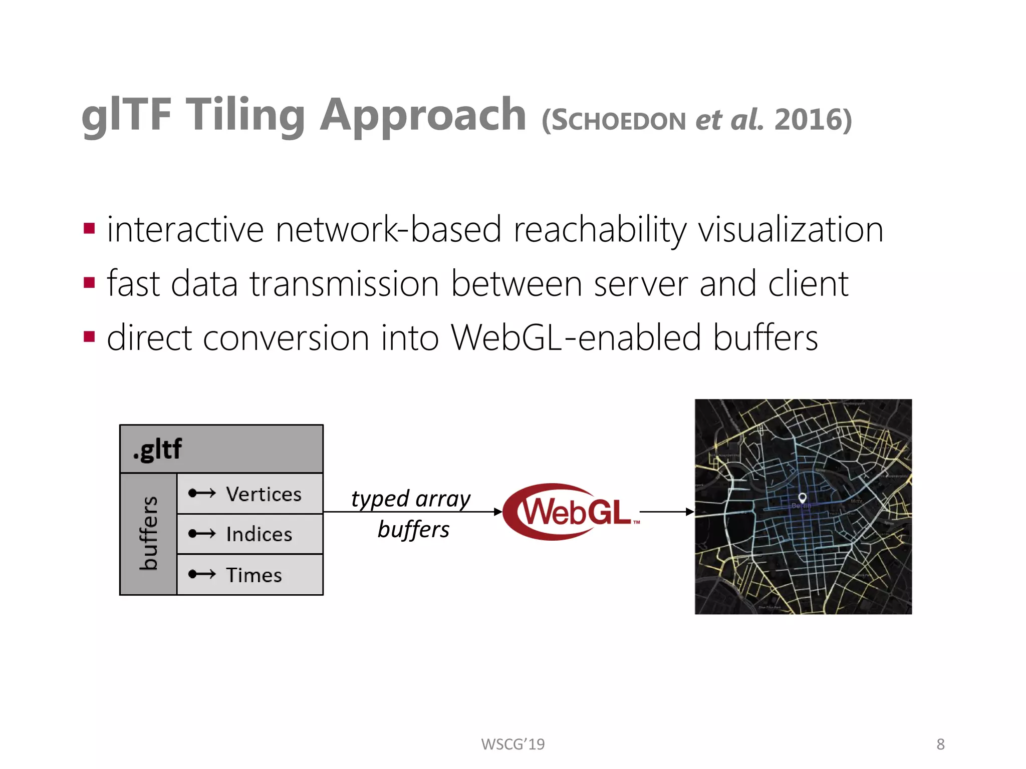 glTF Tiling Approach (SCHOEDON et al. 2016)
▪ interactive network-based reachability visualization
▪ fast data transmission between server and client
▪ direct conversion into WebGL-enabled buffers
8
typed array
buffers
WSCG’19
 