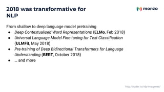 2018 was transformative for
NLP
From shallow to deep language model pretraining
● Deep Contextualised Word Representations (ELMo, Feb 2018)
● Universal Language Model Fine-tuning for Text Classification
(ULMFit, May 2018)
● Pre-training of Deep Bidirectional Transformers for Language
Understanding (BERT, October 2018)
● … and more
http://ruder.io/nlp-imagenet/
 