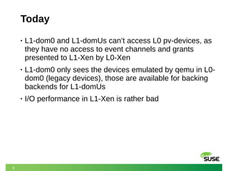 5
Today
• L1-dom0 and L1-domUs can’t access L0 pv-devices, as
they have no access to event channels and grants
presented to L1-Xen by L0-Xen
• L1-dom0 only sees the devices emulated by qemu in L0-
dom0 (legacy devices), those are available for backing
backends for L1-domUs
• I/O performance in L1-Xen is rather bad
 