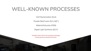 Vat Polymerization (SLA)
Powder Bed Fusion (SLS, MJF*)
Material Extrusion (FDM)
Digital Light Synthesis (DLS*)
WELL-KNOWN PROCESSES
*HPs MJF & Carbon’s DLP are the only plastics technologies
currently used for true production at this time.
 