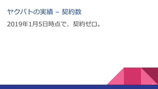 ヤクパトの実績 – 契約数
2019年1月5日時点で、契約ゼロ。
14
 