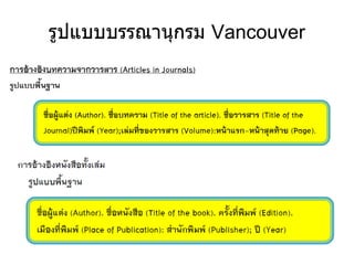 รูปแบบบรรณานุกรม Vancouver
 