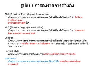 รูปแบบการลงรายการอ ้างอิง
APA (American Psychological Association)
เป็นรูปแบบการลงรายการทางบรรณานุกรมที่เป็นที่นิยมใช ้ในสาขาวิชา จิตวิทยา
การศึกษา และ
สาขาสังคมศาสตร์อื่นๆ
MLA (Modern Language Association)
เป็นรูปแบบการลงรายการทางบรรณานุกรมที่เป็นที่นิยมใช ้ในสาขาวิชา วรรณกรรม
ศิลป และสาขามนุษยศาสตร์
Chicago
เป็นรูปแบบการลงรายการทางบรรณานุกรมที่เป็นที่นิยมใช ้ในทุกสาขาวิชานิยมใช ้ใน
การลงรายการหนังสือ นิตยสาร หนังสือพิมพ์ และเอกสารที่อ ้างอิงเป็นเอกสารที่ไม่เป็น
วิชาการมากนัก
Harvard Style
เป็นรูปแบบการลงรายการที่พบมากในบทความเชิงวิชาการมหาวิทยาลัย
Vancouver
เป็นรูปแบบการลงรายการทางบรรณานุกรมที่นิยมใช ้ในสาขาวิทยาศาสตร์และ
การแพทย์
 