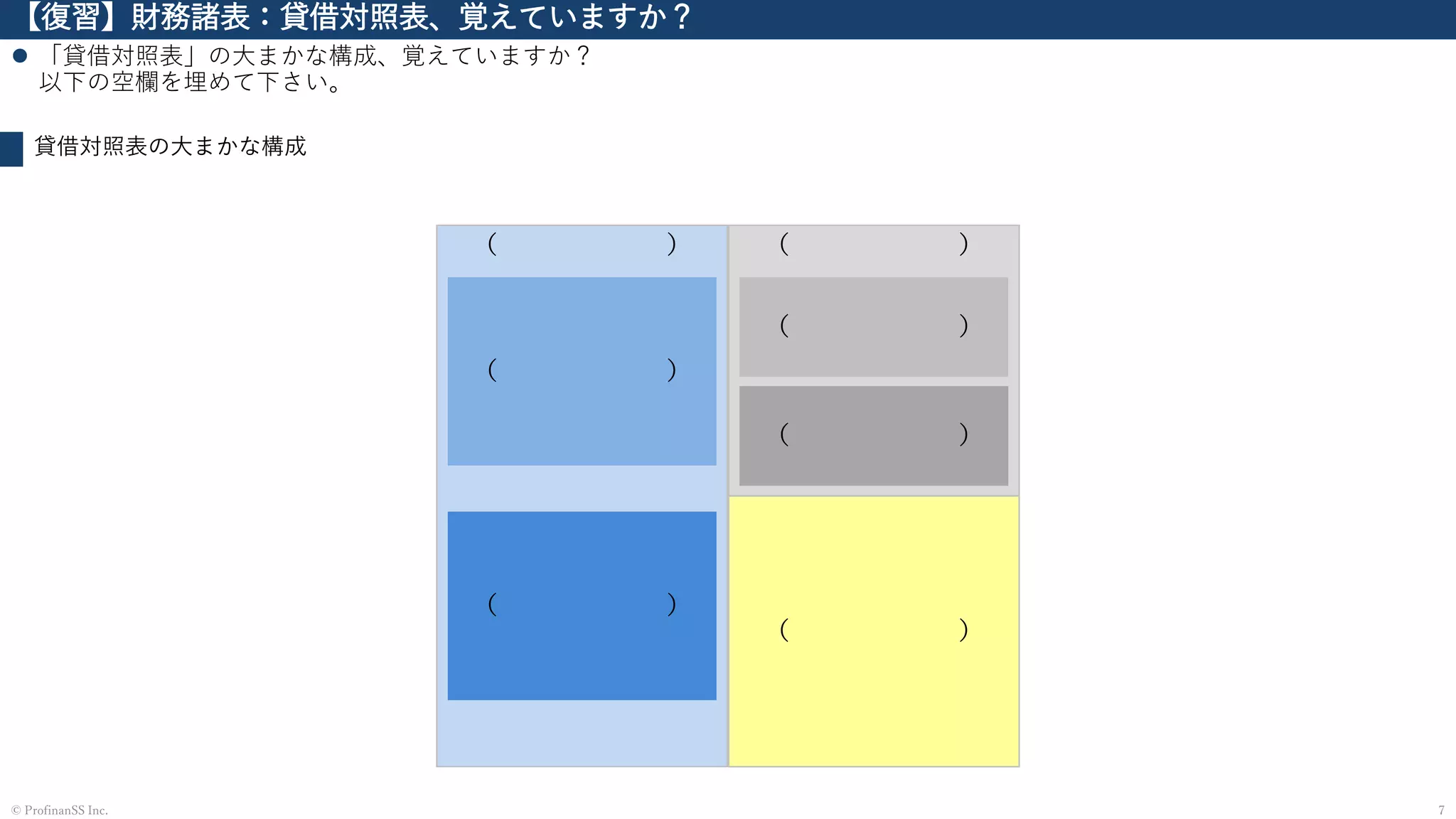 【復習】財務諸表：貸借対照表、覚えていますか？
⚫ 「貸借対照表」の大まかな構成、覚えていますか？
以下の空欄を埋めて下さい。
7© ProfinanSS Inc.
貸借対照表の大まかな構成
（ ） （ ）
（ ）
（ ）
（ ）
（ ）
（ ）
 