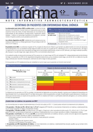 1
Nº 2 · NOVIEMBRE 2018Vol. 10
ESTATINAS EN PACIENTES CON ENFERMEDAD RENAL CRÓNICA
La enfermedad renal crónica (ERC) se define como1 la presencia de alte-
raciones en la estructura o función renal con implicaciones para la salud,
durante al menos tres meses. Al estar relacionada con circunstancias y/o
enfermedades de alta prevalencia (envejecimiento, hipertensión arterial,
diabetes…) afecta a un porcentaje importante de la población, concreta-
mente en España se estima una la prevalencia del 9,16 %2.
Los criterios diagnósticos de ERC1 establecidos son la presencia de mar-
cadores de daño renal o un filtrado glomerular (FG) por debajo de 60 ml/
min/1,73 m2 (Tabla 1).
Marcadores
de daño renal
- Albuminuria elevada
- Alteraciones en el sedimento urinario
- Alteraciones electrolíticas o de origen tubular
- Alteraciones estructurales histológicas
- Alteraciones estructurales en pruebas de imagen
- Trasplante renal
FG disminuido FG < 60 ml/min/1,73 m2
Tabla 1. Criterios diagnósticos de la ERC
(cualquiera de los siguientes durante > 3 meses)
El pronóstico de la ERC, lo condicionan el grado de FG y el grado de albuminuria (Tabla 2), que también son determinantes en la toma de decisiones
farmacoterapéuticas. Así, se consideran de bajo riesgo (en verde), los casos con un grado de FG > 60ml/min/1,73 m2, con una albuminuria < 30 mg/d o
<3 mg/mmol (si no concurren otros marcadores de riesgo de los mencionados anteriormente, es decir sin ERC definida), y de riesgo moderado (amarillo),
alto (naranja) o muy alto riesgo (rojo), según decrece el FG o se incrementa la albuminuria1.
En la población adulta, la disminución de la tasa de FG se asocia con un mayor riesgo de ECV y de mortalidad CV3, independientemente de otros factores
de riesgo. Los pacientes con ERC en G3, dependiendo del grado de albuminuria, ya se consideran de alto riesgo, y los de G4, G5 o en diálisis de muy alto
riesgo cardiovascular, haciendo innecesaria la estimación de dicho riesgo en estos pacientes4.
En los pacientes con ECV establecida la tasa de mortalidad es mucho mayor que en pacientes con función renal normal5.
Tabla 2. Pronóstico de la ERC.
Categorias de FG (ml/min/1,73m2)
Descripción y rango
Categorias de albuminuria persistente. Descripción y rango
A1
Normal o poco incrementado
<30 mg/g
<3 mg/mmol
A2
Moderadamente incrementado
30-300 mg/g
3-30 mg/mmol
A3
Severamente incrementado
>300 mg/g
>30 mg/mmol
G1 FG normal ≥ 90
G2 FG discretamente disminuido 60-89
G3a FG discreta o moderadamente disminuido 45-59
G3b FG moderada o severamente disminuido 30-44
G4 FG severamente disminuido 15-29
G5 Fallo renal <15
La dislipemia en los pacientes con ERC es compleja, normalmente los triglicéridos se encuentran elevados, mientras que el colesterol de lipoproteínas de
baja densidad (LDL-C) y el colesterol total (CT) se hallan disminuidos o dentro los parámetros normales. El perfil lipídico puede deteriorarse a medida que
disminuye la función renal y la mayoría de los pacientes con ERC en estadios G3-5 tienen un perfil lipídico altamente aterogénico con cambios adversos
en todas las lipoproteínas6.
Las recomendaciones se realizan fundamentalmente en función de la edad y el FG4,7 y 8. Cuando exista indicación de tratamiento de la dislipemia:
• En pacientes ≥ 50 años con FG < 60 ml / min / 1,73 m2 (categorías GFR G3a-G5), se recomienda el tratamiento con estatinas o estatina/ezetimiba
(no se incluyen pacientes en diálisis o trasplantados renales).
• En pacientes ≥ 50 años con ERC (microalbuminuria >30 mg/g ó > 3mg/mmol u otros marcadores de daño renal) y FG ≥ 60 ml / min / 1,73 m2 (cate-
gorías FR G1-G2), se recomienda el tratamiento con estatinas o estatina/ezetimiba (no se incluyen pacientes en diálisis o trasplantados renales).
• En pacientes < de 50 años (18 a 49 años) con ERC, se recomienda tratamiento con estatinas, siempre y cuando concurran alguna de las siguientes
situaciones (no se incluyen pacientes en diálisis o trasplantados renales):
- Enfermedad coronaria conocida (infarto de miocardio o revascularización coronaria).
- Diabetes mellitus.
- Accidente cerebrovascular isquémico previo.
- Estimación del RCV elevado (Framingham >20%).
• En pacientes con ERC dependientes de diálisis, no iniciar tratamientos con estatinas o estatina/ezetimiba (excepto aquéllos que ya recibían dicho
tratamiento, en los que se recomienda continuar con el mismo).
¿Cuándo tratar con estatinas a los pacientes con ERC?
 