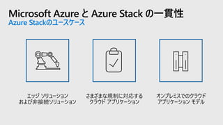 Microsoft Azure と Azure Stack の一貫性
Azure Stackのユースケース
エッジ ソリューション
および非接続ソリューション
さまざまな規制に対応する
クラウド アプリケーション
オンプレミスでのクラウド
アプリケーション モデル
 