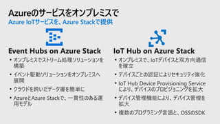 Azureのサービスをオンプレミスで
Azure IoTサービスを、Azure Stackで提供
 