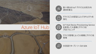 IoT Hub Device Provisioning Service
を使用して大規模にデバイスを
プロビジョニング
数十億台の IoT デバイスとの双方向
通信を確立
デバイスごとの認証によってセキュリティを
強化
多言語でオープン ソースの SDK
デバイス管理によって大規模にデバイスを
管理
Azure IoT Hub
 