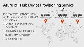 Azure IoT Hub Device Provisioning Service
米国の IoT ソリューション ドイツの IoT ソリューション 中国の IoT ソリューション
 