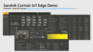 Sandvik Cormat: IoT Edge Demo
(Channel 9 > Build 2017 Keynote: https://channel9.msdn.com/Events/Build/2017/KEY01#time=19m00s )
 