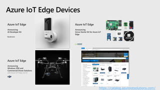 Azure IoT Edge Devices
https://catalog.azureiotsolutions.com/
 