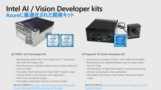 Intel AI / Vision Developer kits
(セットアップガイド) IEI Tank* AIoT Developer Kit and Microsoft
Azure*: Running Machine Learning on the Edge
(セットアップガイド) Set up Microsoft Azure* IoT Edge on an UP
Squared* Board
Azureに最適化された開発キット
 