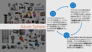 Azure Sphere
 