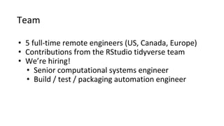 Team
• 5 full-time remote engineers (US, Canada, Europe)
• Contributions from the RStudio tidyverse team
• We’re hiring!
• Senior computational systems engineer
• Build / test / packaging automation engineer
 