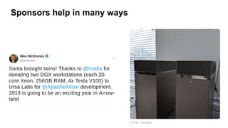 Sponsors help in many ways
 