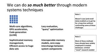 We can do so much better through modern
systems techniques
Multi-core algorithms,
GPU acceleration,
Code generation
(LLVM)
Lazy evaluation,
“query” optimization
Sophisticated memory
management,
Efficient access to huge
data sets
Interoperable memory
models, zero-copy
interchange between
system components
Note 1
Moore’s Law (and small
data) enabled us to get by
for a long time without
confronting some of these
challenges
Note 2
Most of these methods
have already been widely
employed in analytic
databases. Limited
“novel” research needed
 